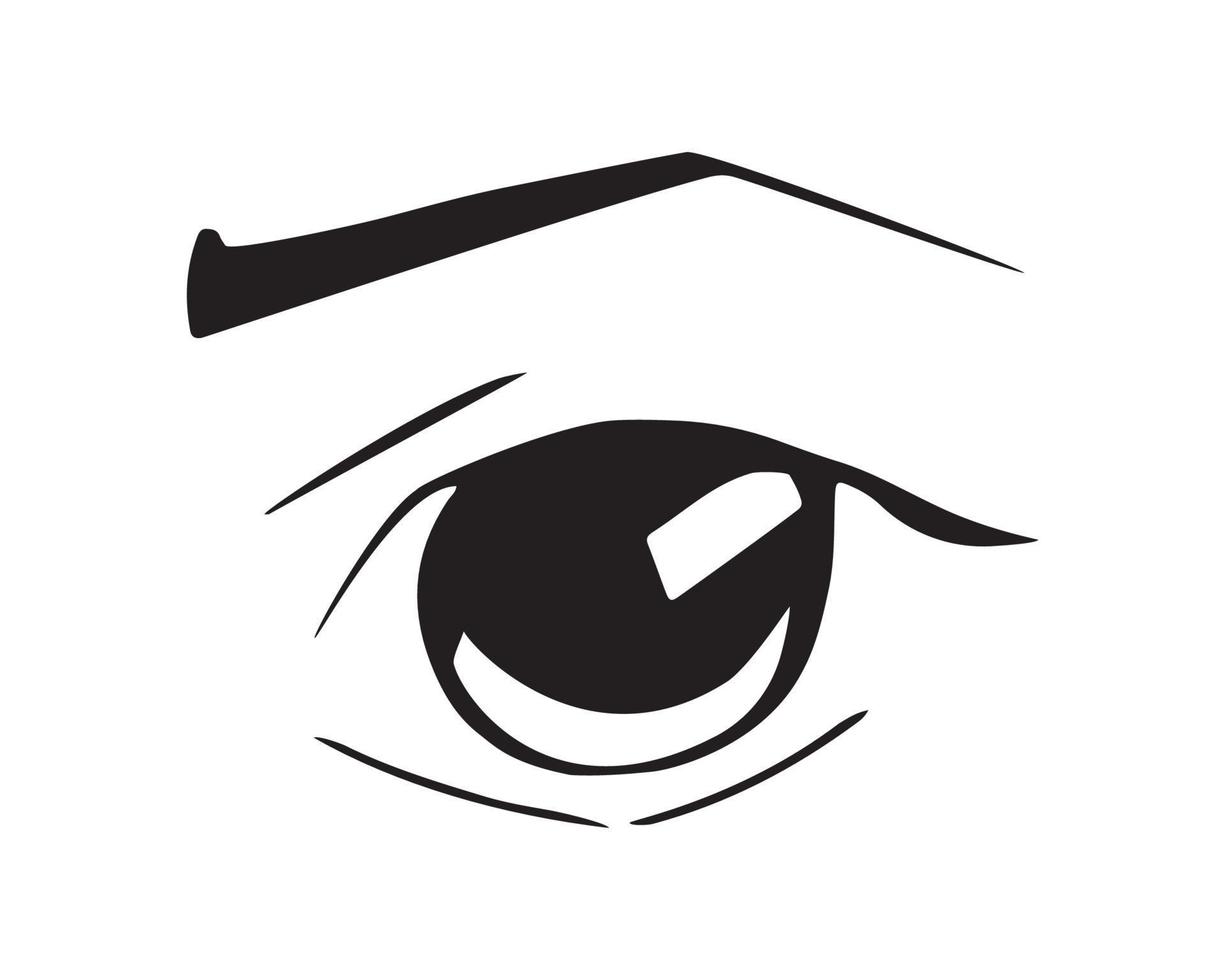 Vector illustration of Eyes Expression