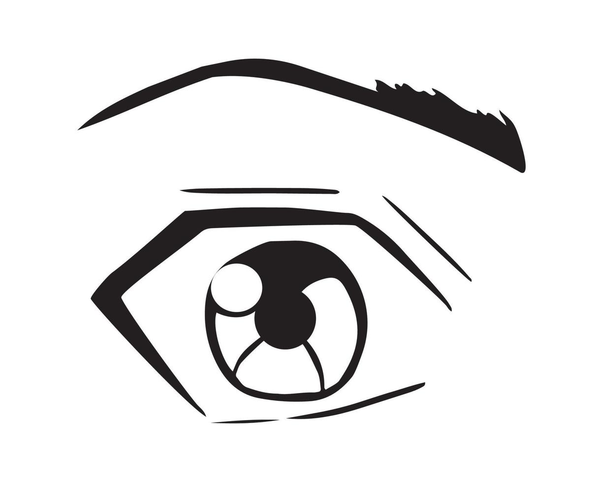 ilustración vectorial de la expresión de los ojos vector