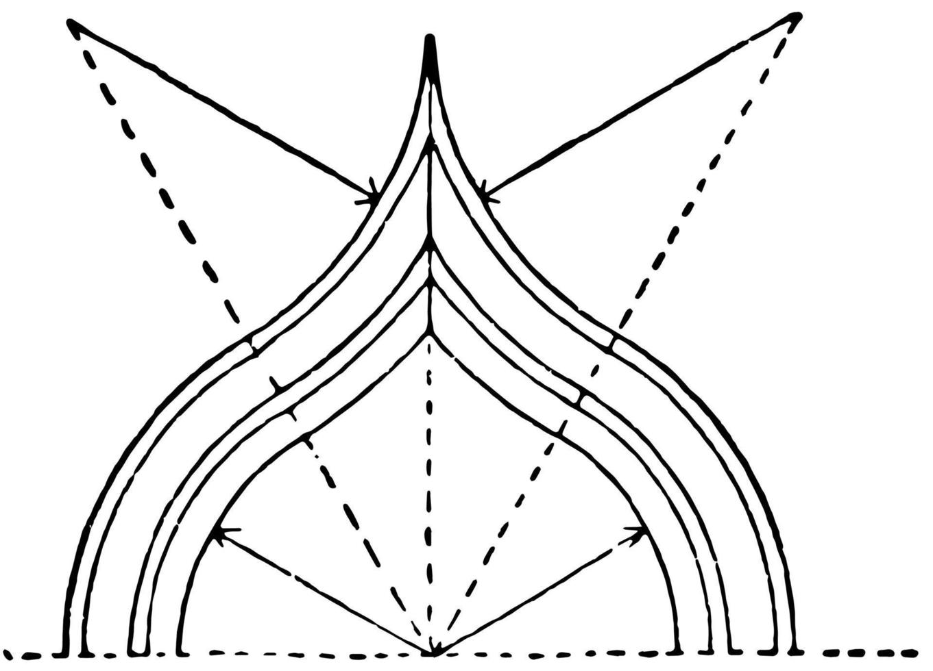 Ogee Arch, pointed,  vintage engraving. vector