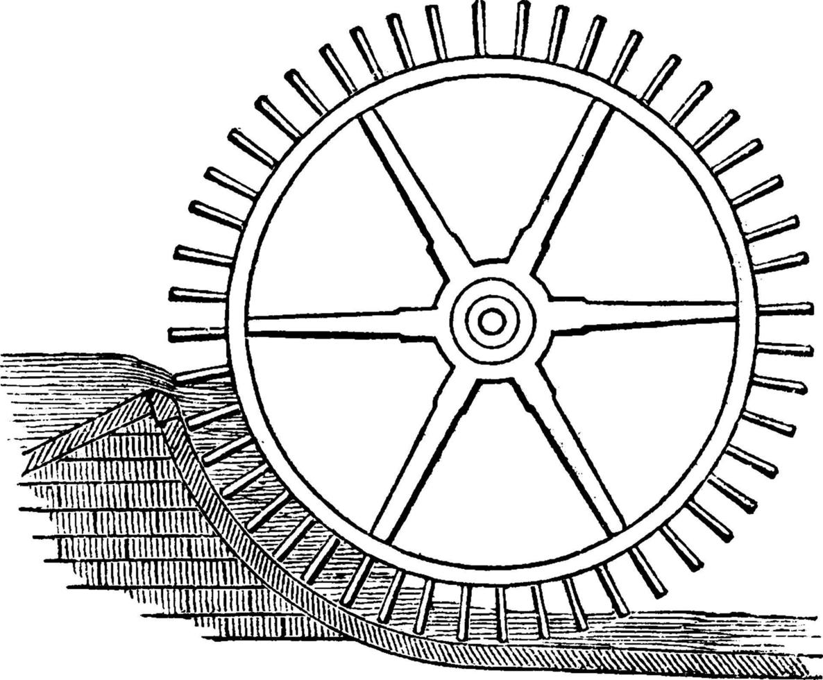 Breast Wheel, vintage illustration. vector