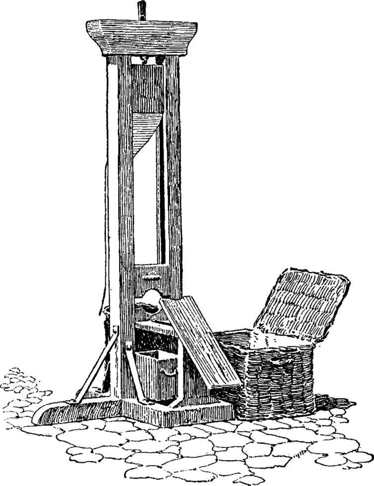 Guillotine vintage illustration. vector