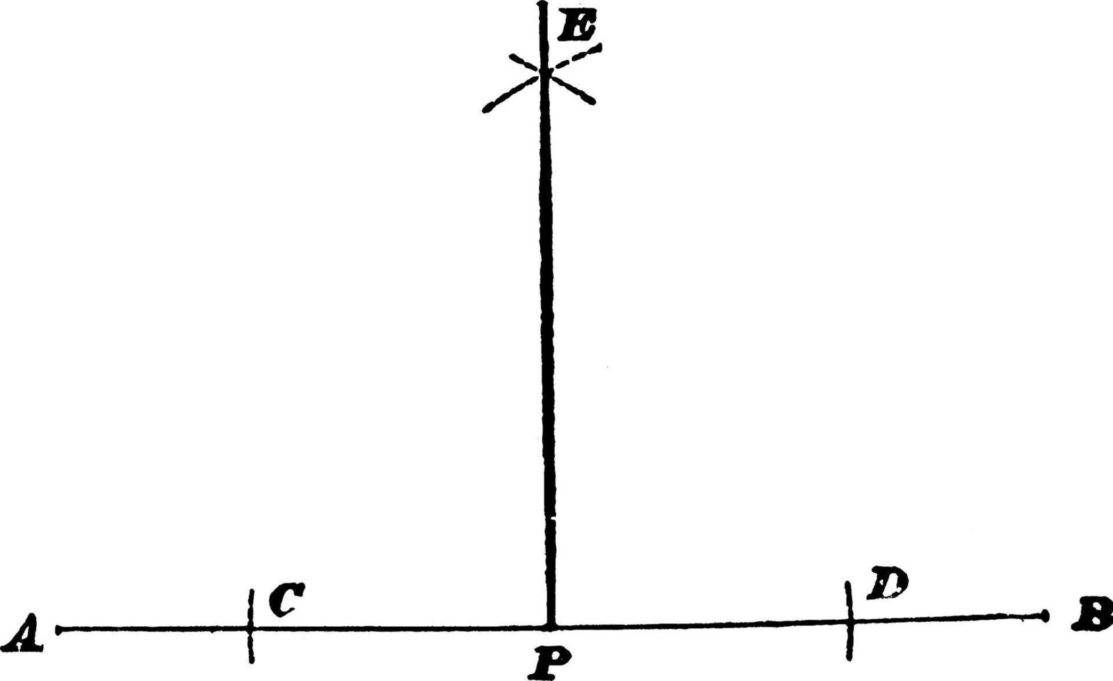 perpendicular a la línea recta, ilustración vintage. vector