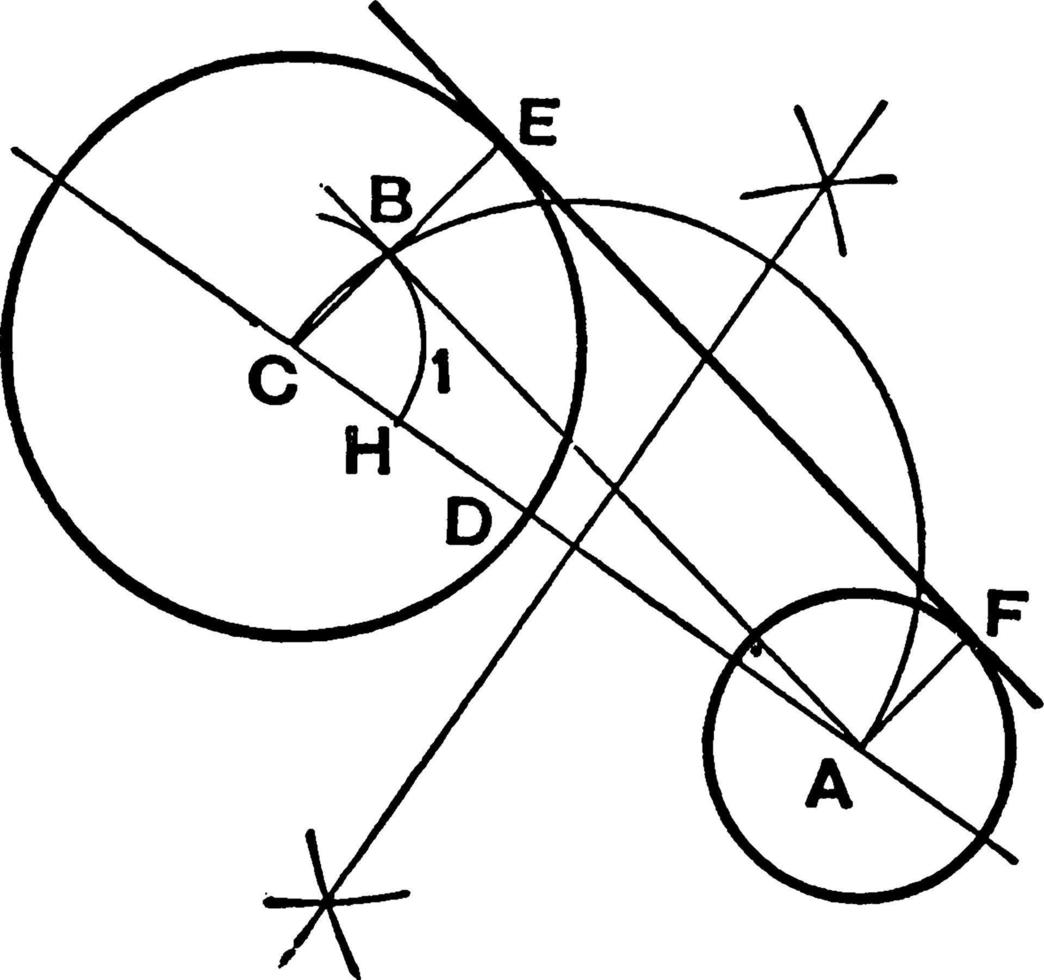 Tangent To Two Circles, vintage illustration. vector