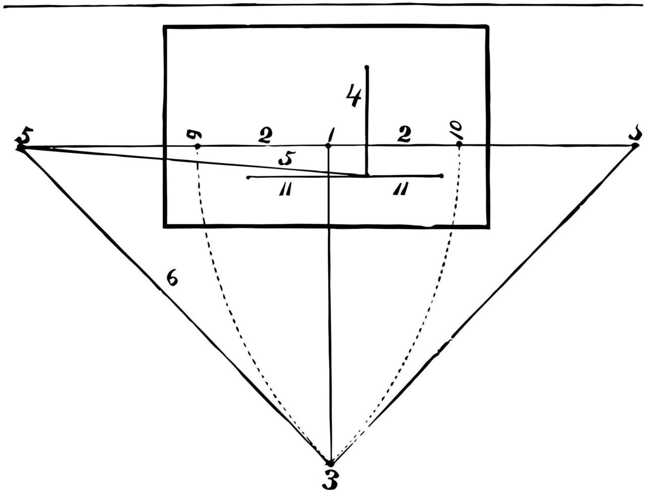 perspectiva angular, paralela o perpendicular, grabado antiguo. vector