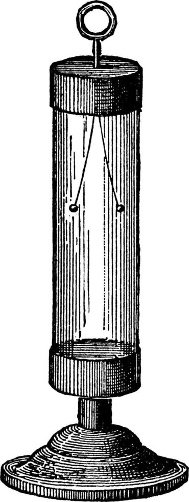 electroscopio de bola de médula, ilustración vintage. vector
