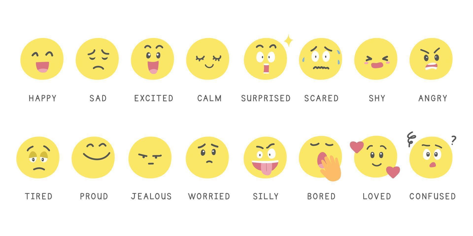 Vector set of face emotions. Emoticons or feelings clipart. Cartoon emoji set. Happy, sad, excited, calm, surprised, scared, shy, angry, tired, proud, jealous, worried, silly, bored, loved, confused