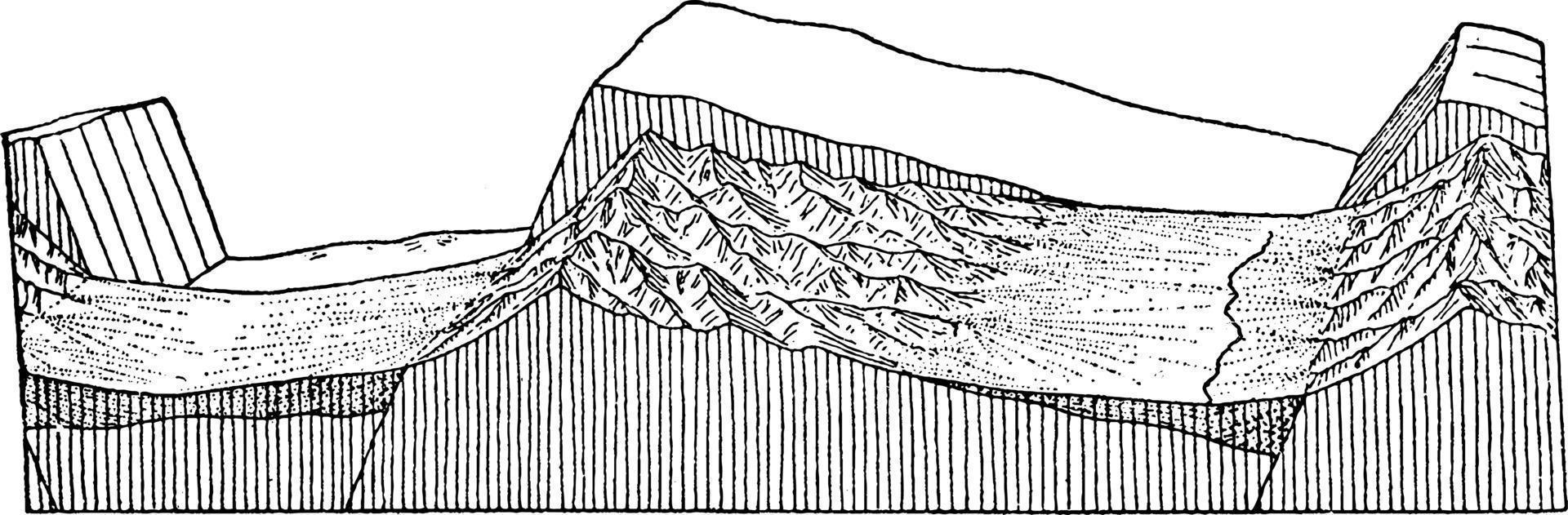 Block Faulting Results, vintage illustration. vector
