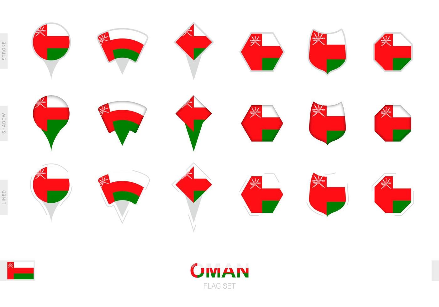 Collection of the Oman flag in different shapes and with three different effects. vector