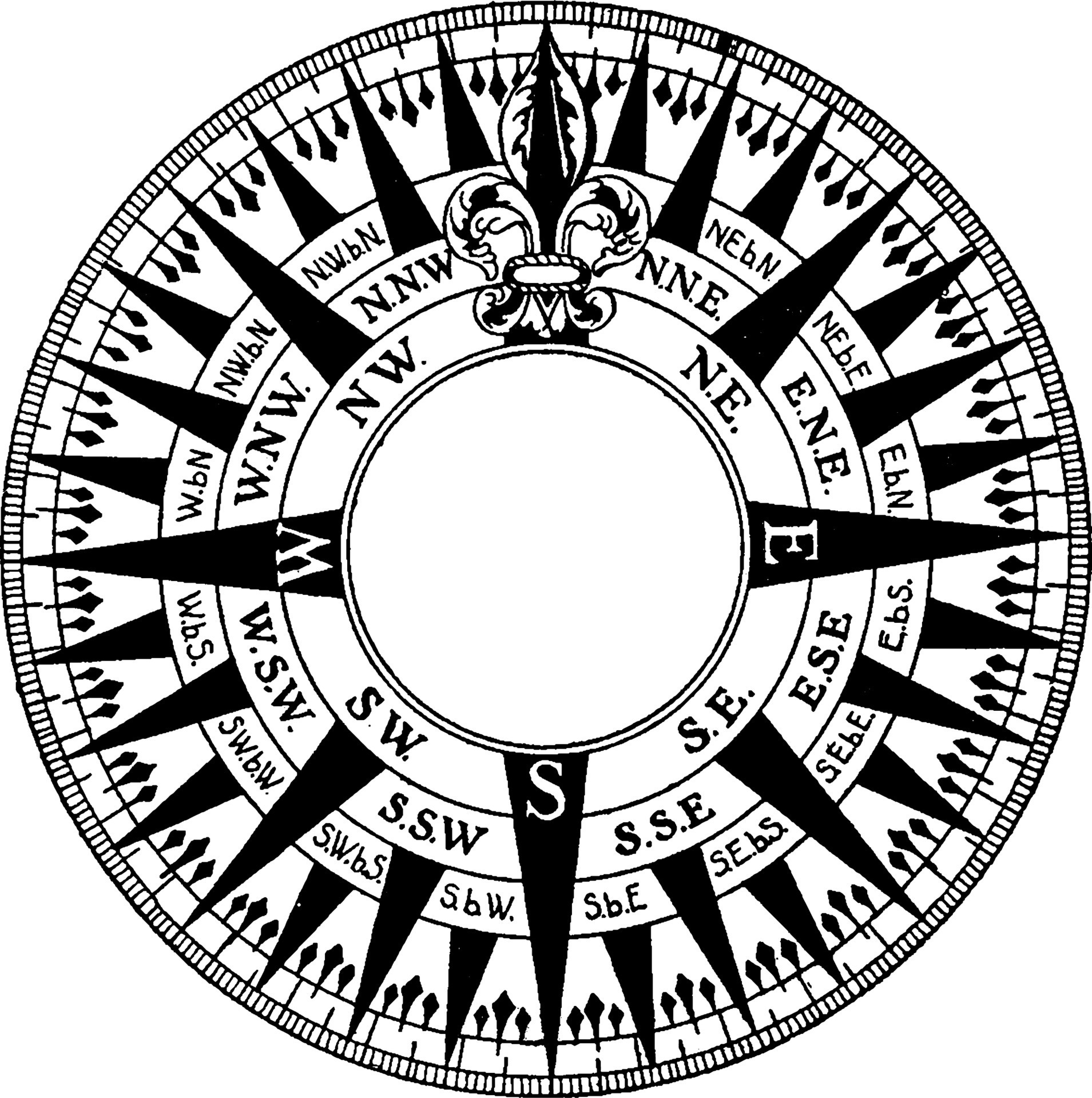 Mariner's Compass, vintage illustration. 13746671 Vector Art at Vecteezy