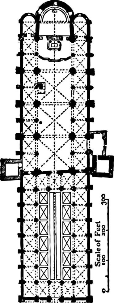 Plan of San Ambrogio 1000 - 1200 vintage engraving. vector