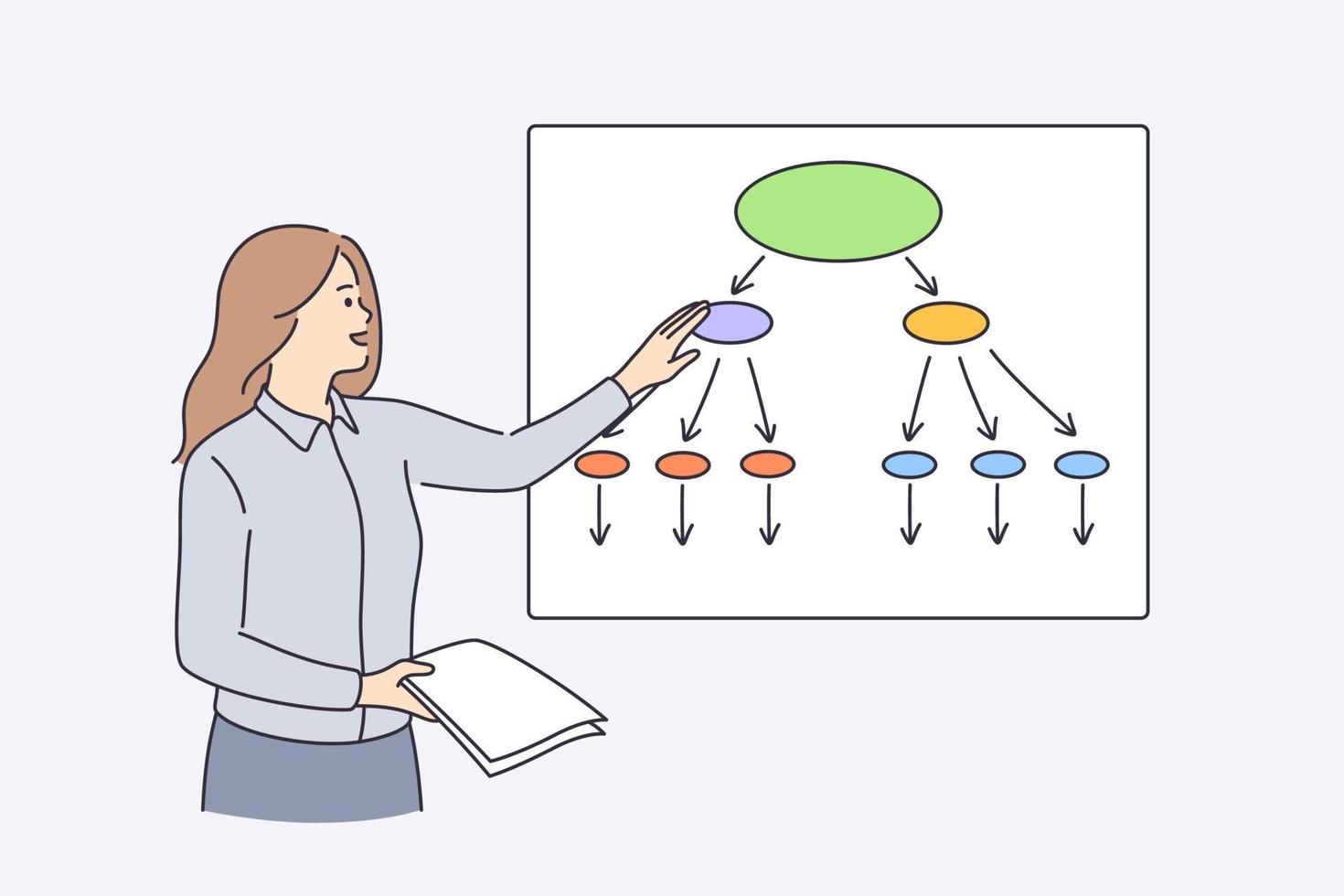 Business presentation, marketing and plan concept. Young positive Woman business worker making business presentation and pointing at board with business plan vector illustration
