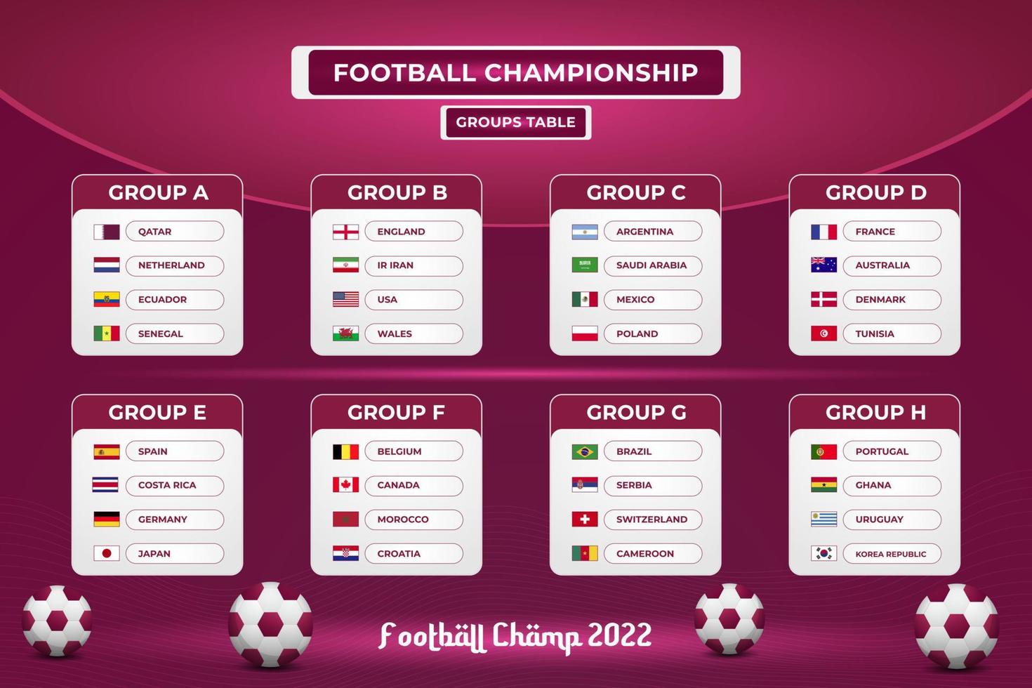 World football championship groups table template on red gradient abstract background vector