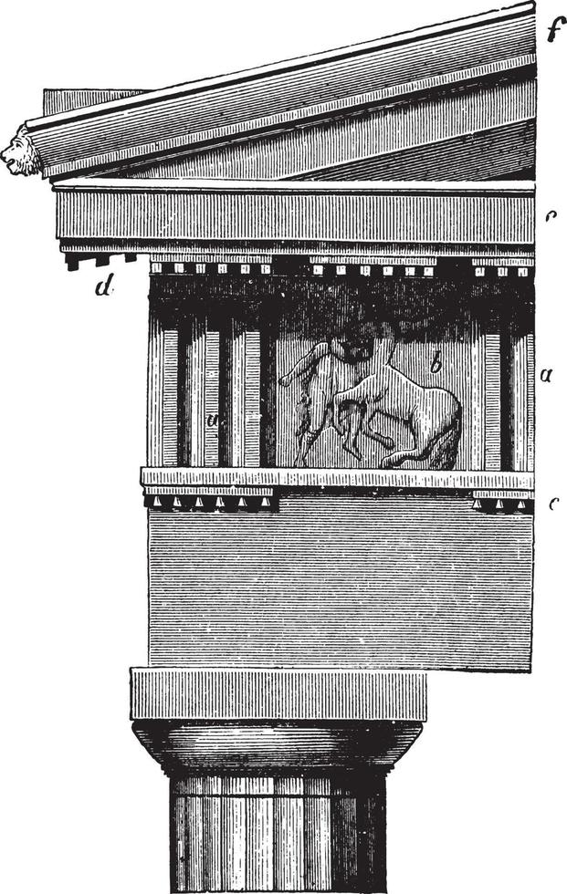 Doric Order Frieze, the Parthenon at Athens, vintage engraving. vector