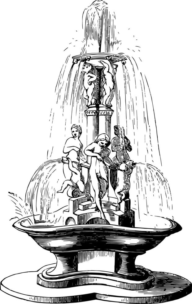 Water Fountain  falls,  vintage engraving. vector