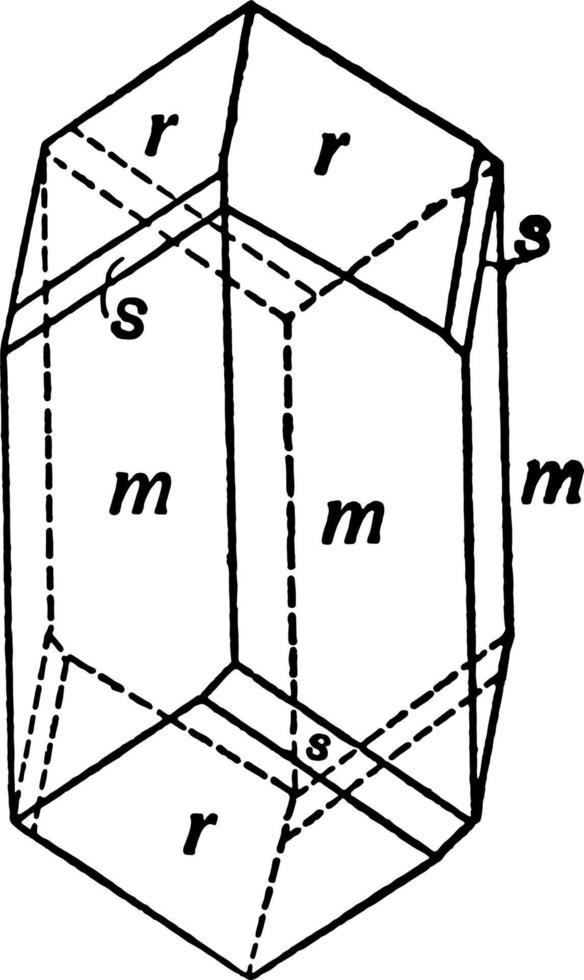 silicato de cobre que muestra tetartoedrismo romboédrico en el sistema hexagonal, ilustración vintage. vector