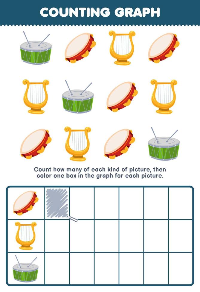 Education game for children count how many cute cartoon drum tambourine lyre then color the box in the graph printable music instrument worksheet vector