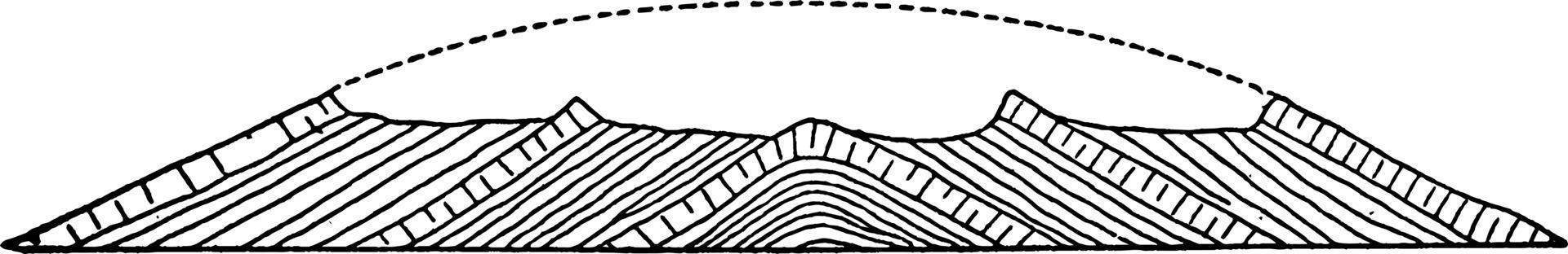 anticlinal erosionado, ilustración vintage vector