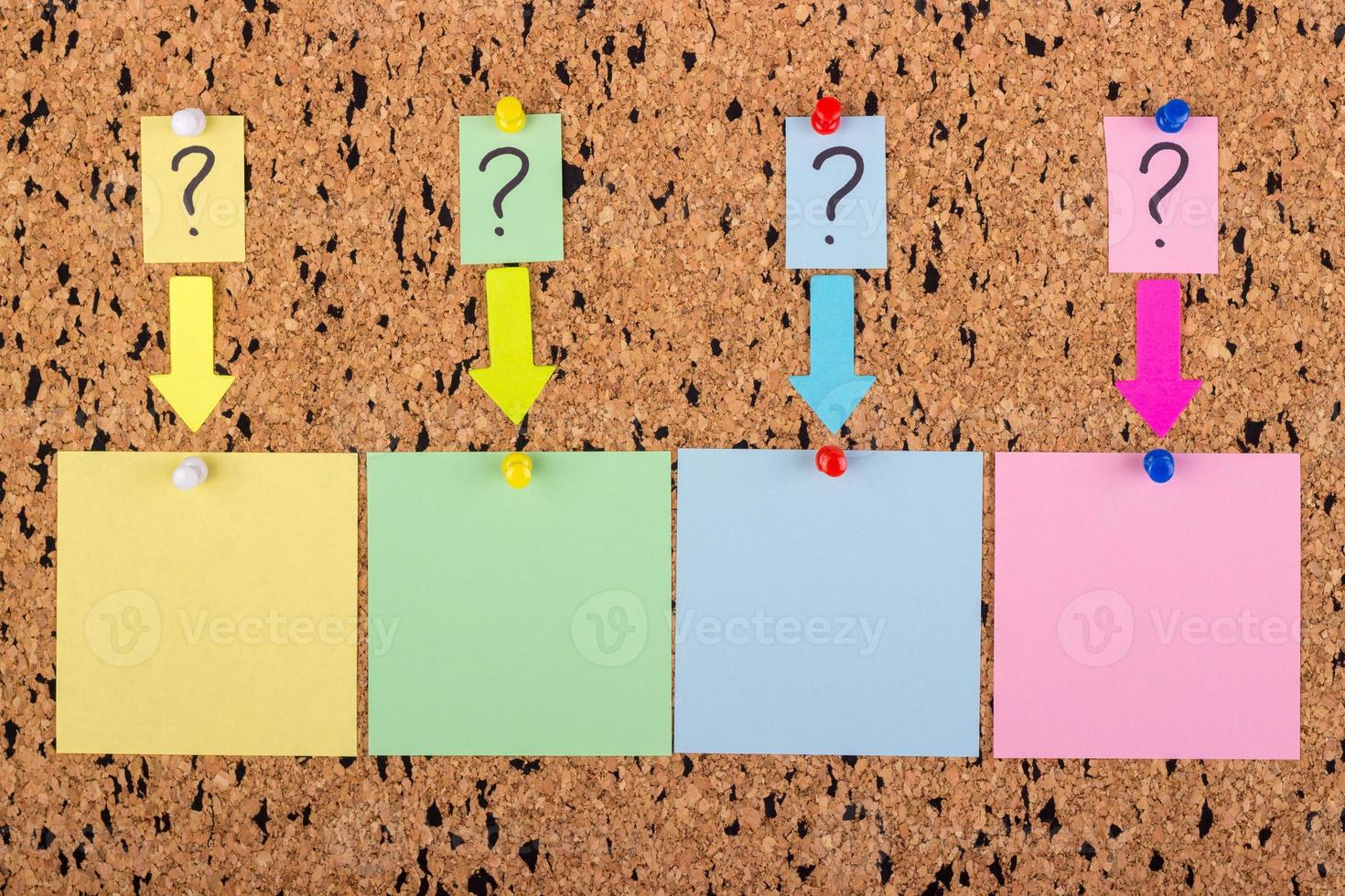 A sticker with a question mark is attached to the cork board. Empty stickers for copy space. photo