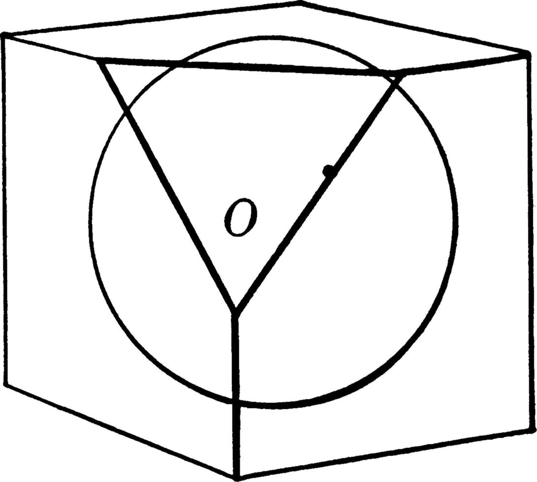 esfera dentro de un cubo, ilustración vintage. vector