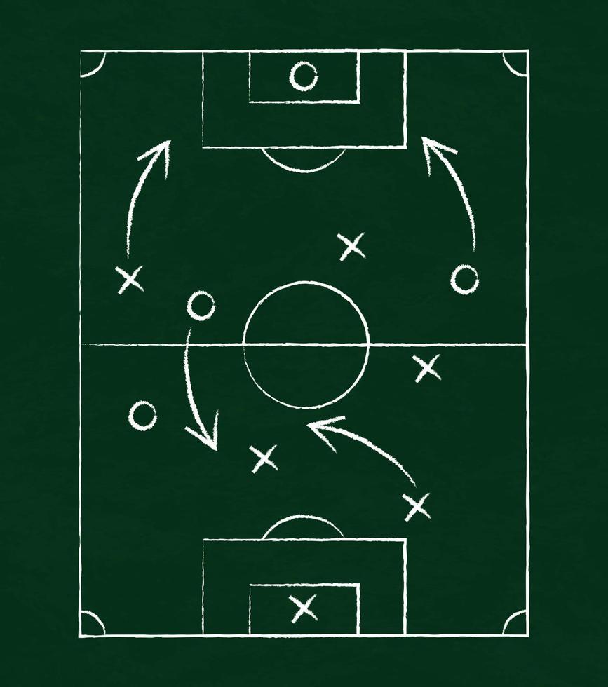 fútbol y tácticas de fútbol dibujadas con tiza blanca en un tablero verde - vector