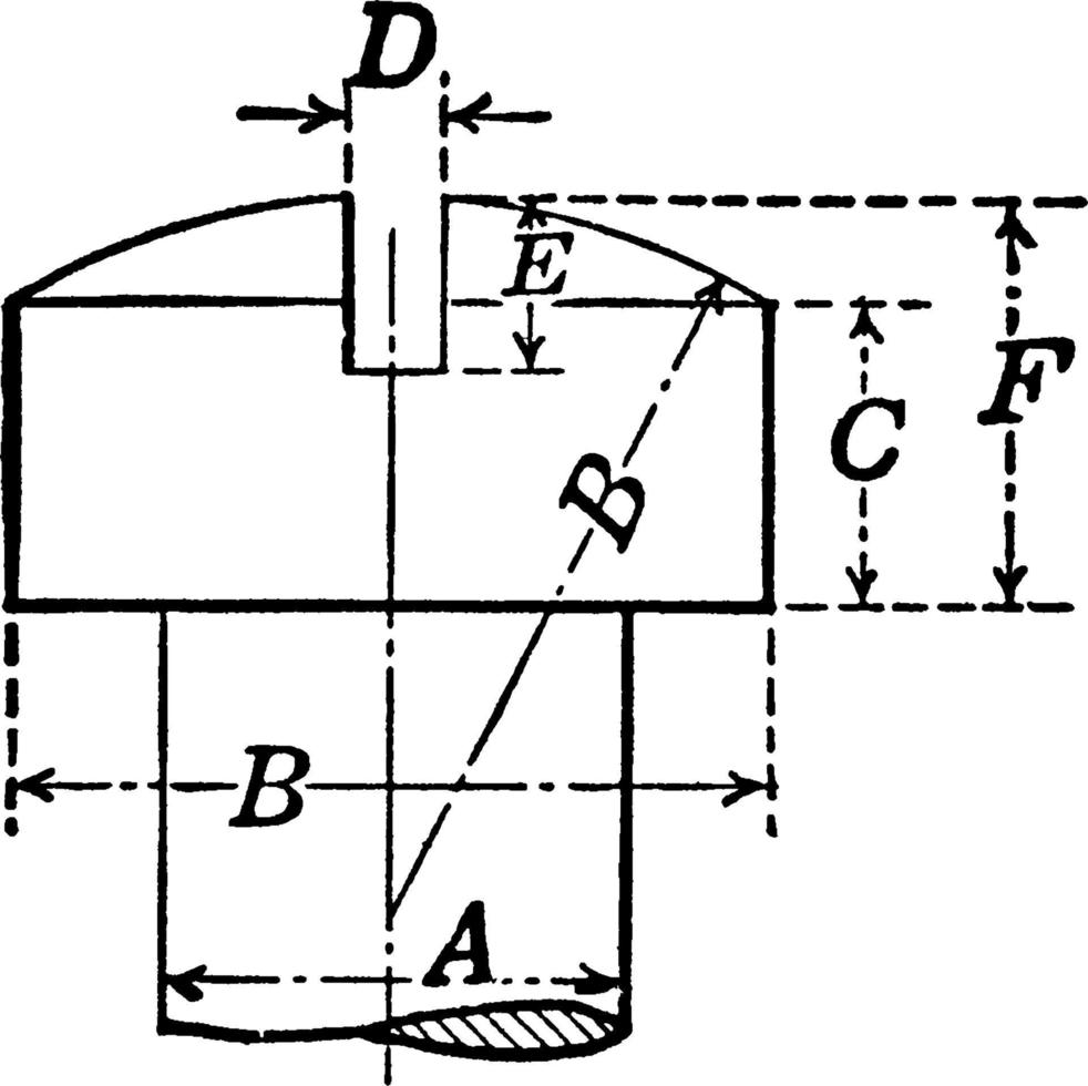 Machine Screw Dimension, vintage illustration. vector