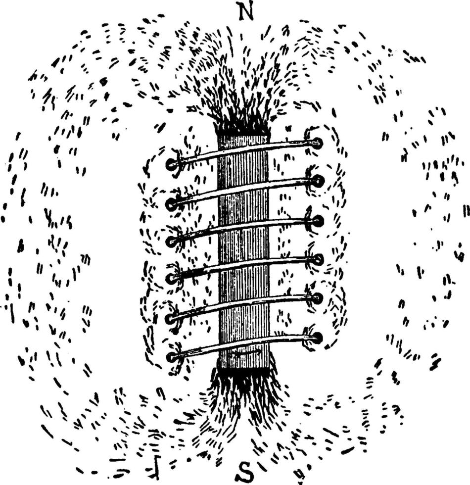 Solenoid with Iron Bar, vintage illustration. 13775989 Vector Art at