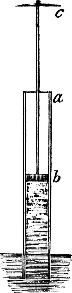 Barometer, vintage illustration. vector