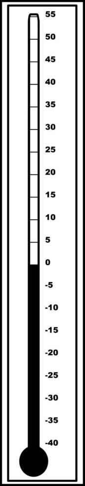 Outdoor Celsius Centigrade Thermometers
 vintage illustration. vector