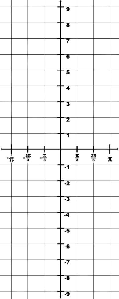 Graphical Representation Of Domain And Range -9 To 9, vintage illustration. vector