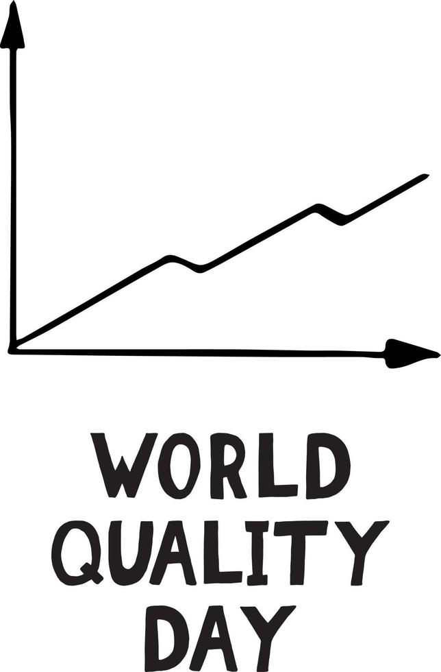 gráfico de crecimiento y letras boceto del día de la calidad mundial cartel de plantilla dibujado a mano, tarjeta, pegatina, pancarta, gestión, mejora del rendimiento, vacaciones, garabato, minimalismo monocromático vector