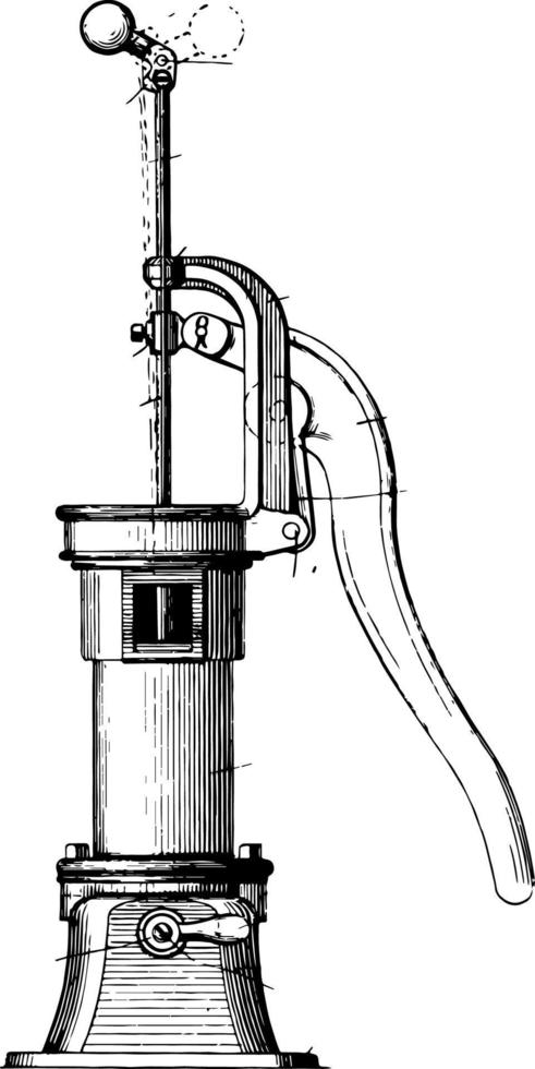 Hand Operated Pump vintage illustration. vector