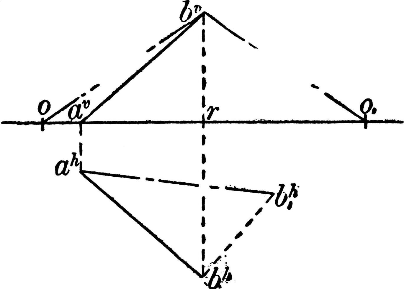 Length Of A Line Segment, vintage illustration. vector