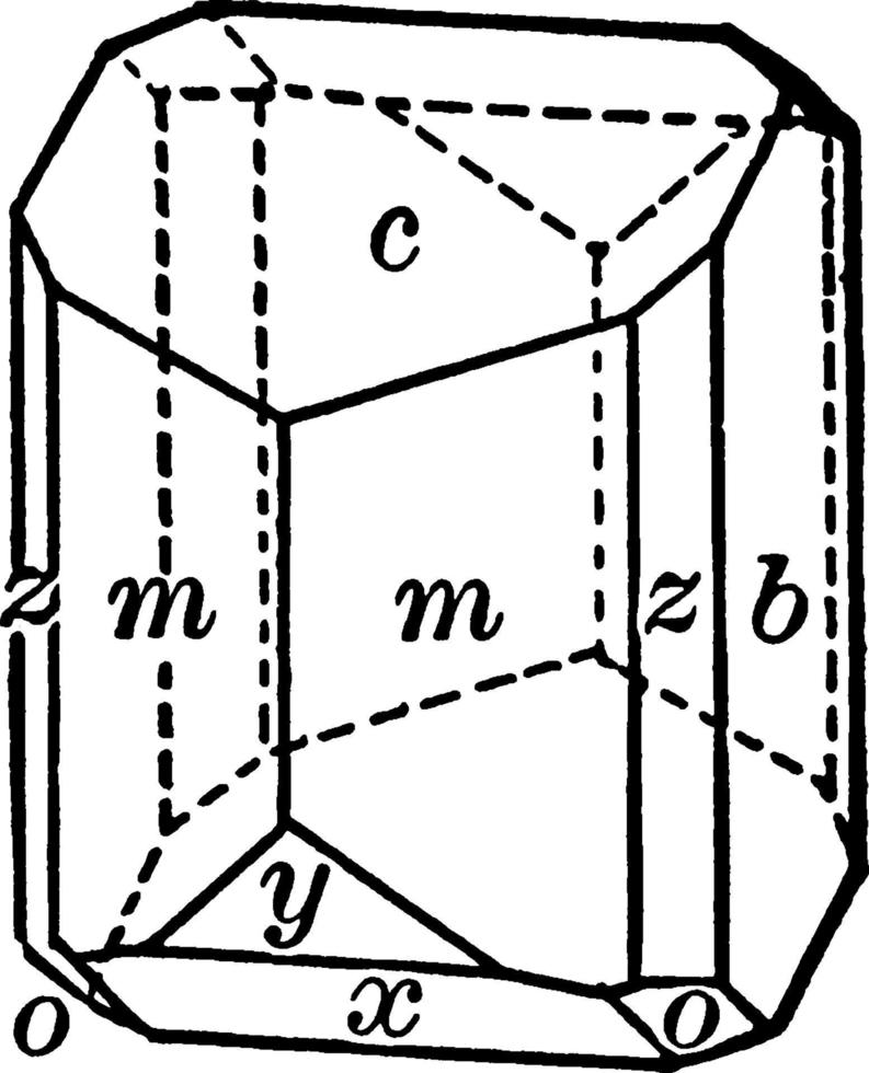 Orthoclase, vintage illustration. vector