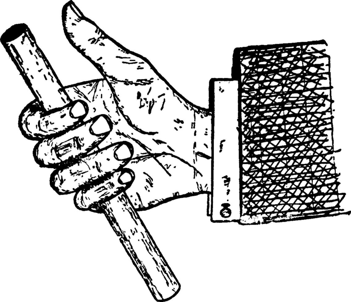 regla de la mano derecha, ilustración vintage. vector