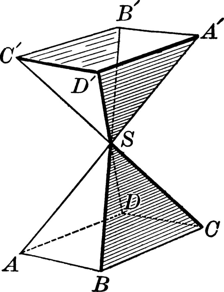 dos ángulos poliédricos simétricos, ilustración vintage. vector