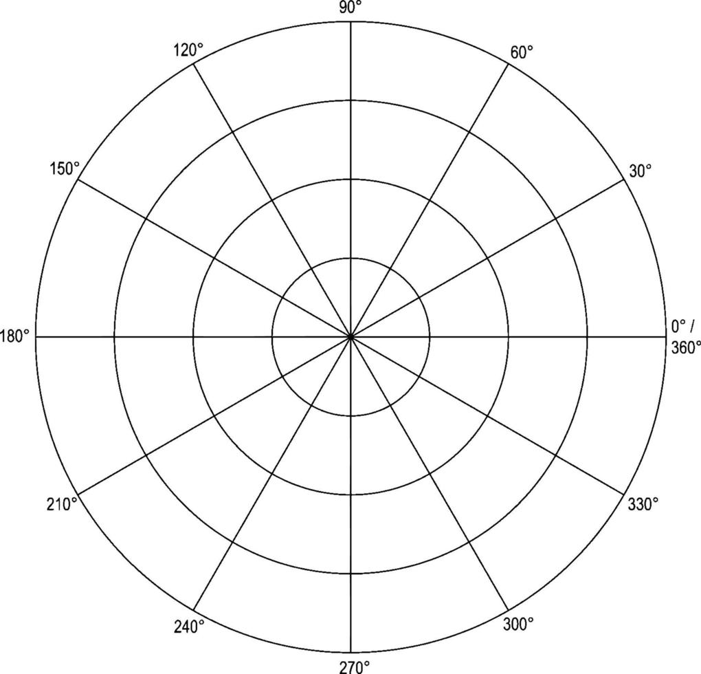 gráfico polar con radio 4, ilustración vintage. vector