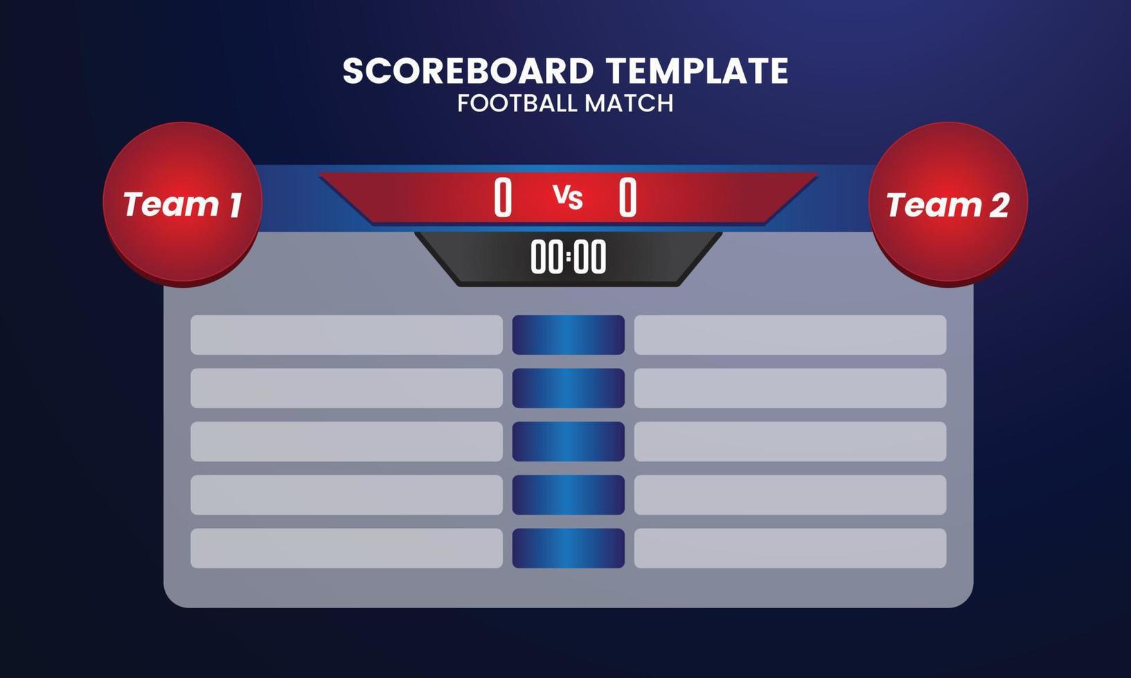 Scoreboard templates set with display for score and space for team
