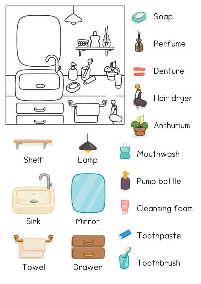 Washbasin in dry zone bathroom black and white coloring book outline vector illustration