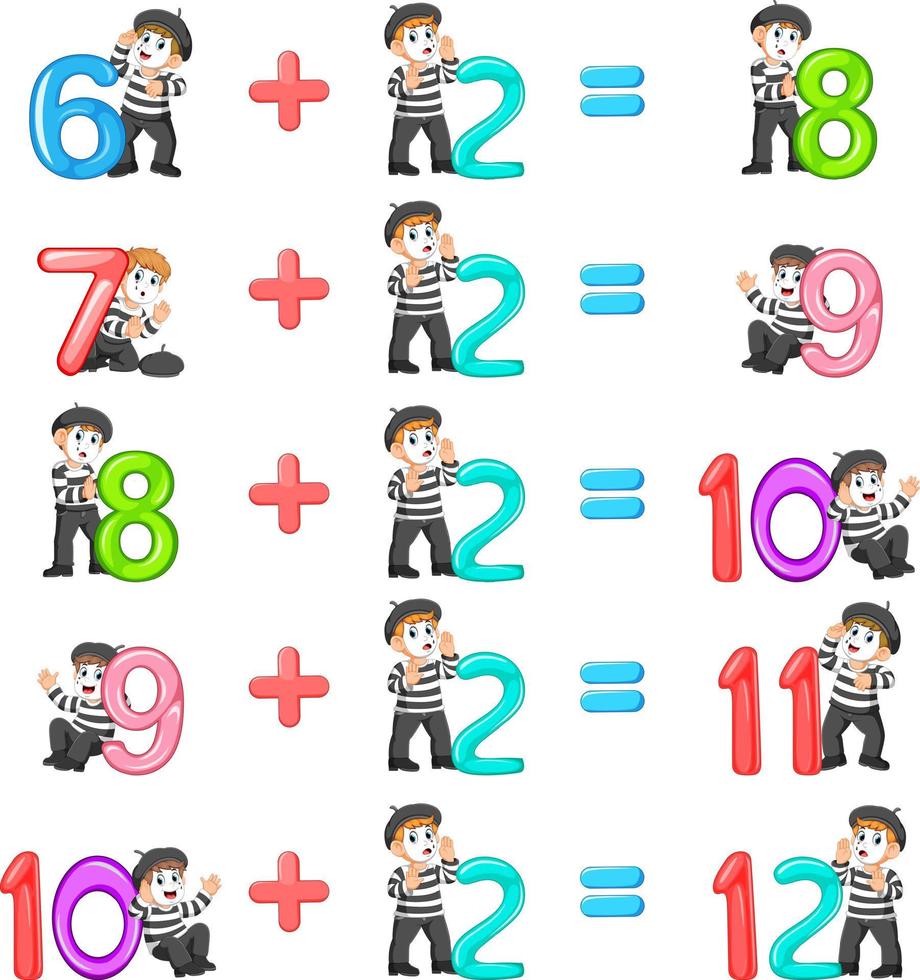 the number increment from 8 until 12 with the good pantomime vector