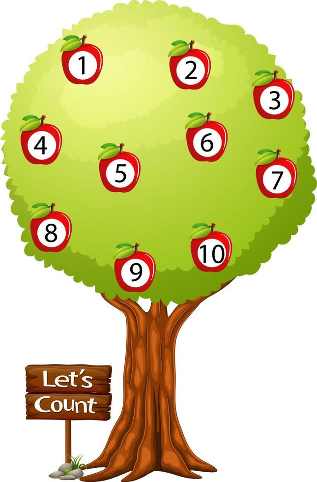 Numbers on apple tree vector