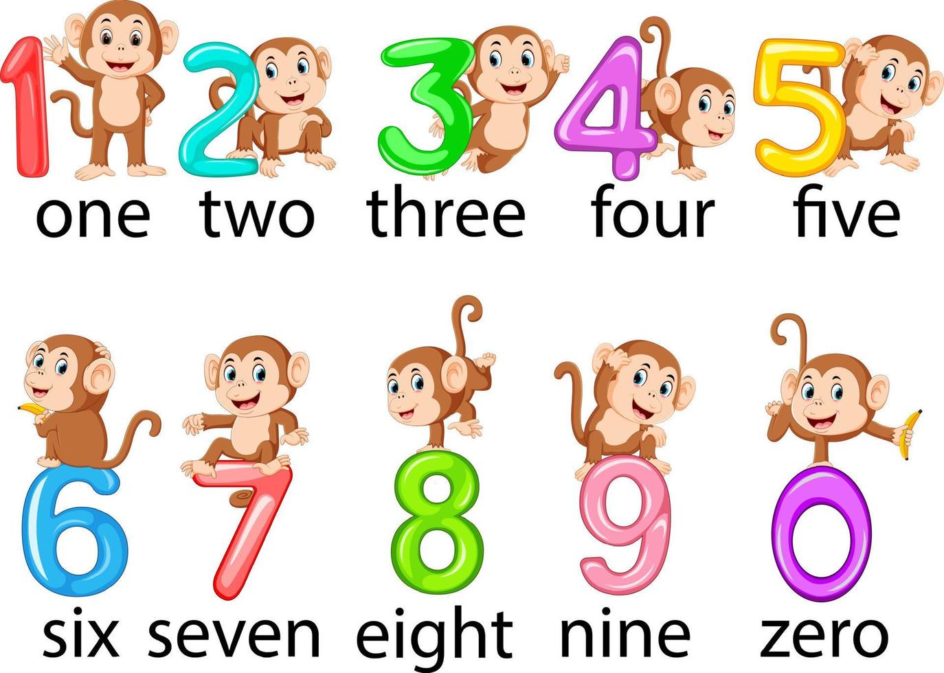 la colección del número con el mono al lado con las diferentes poses vector