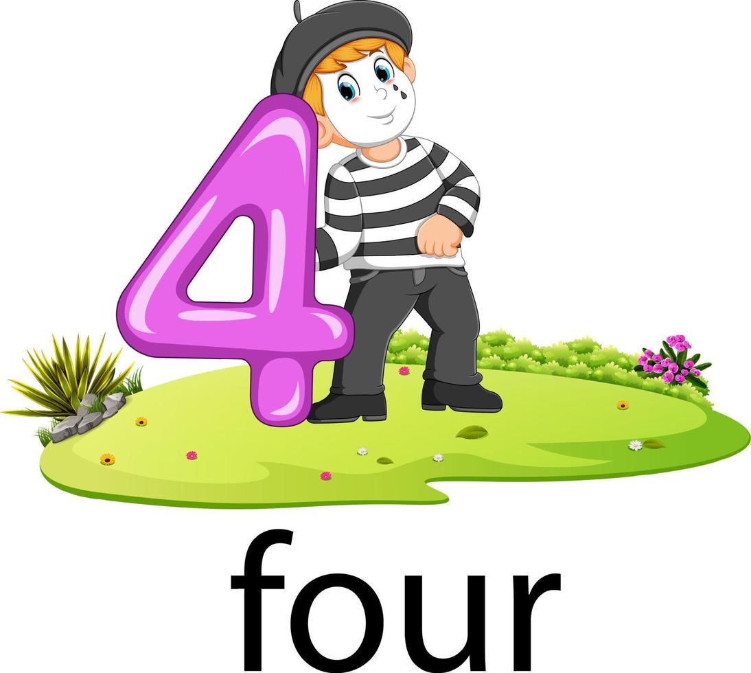 pantomime boy with the 4 balloon number and text with different posing vector