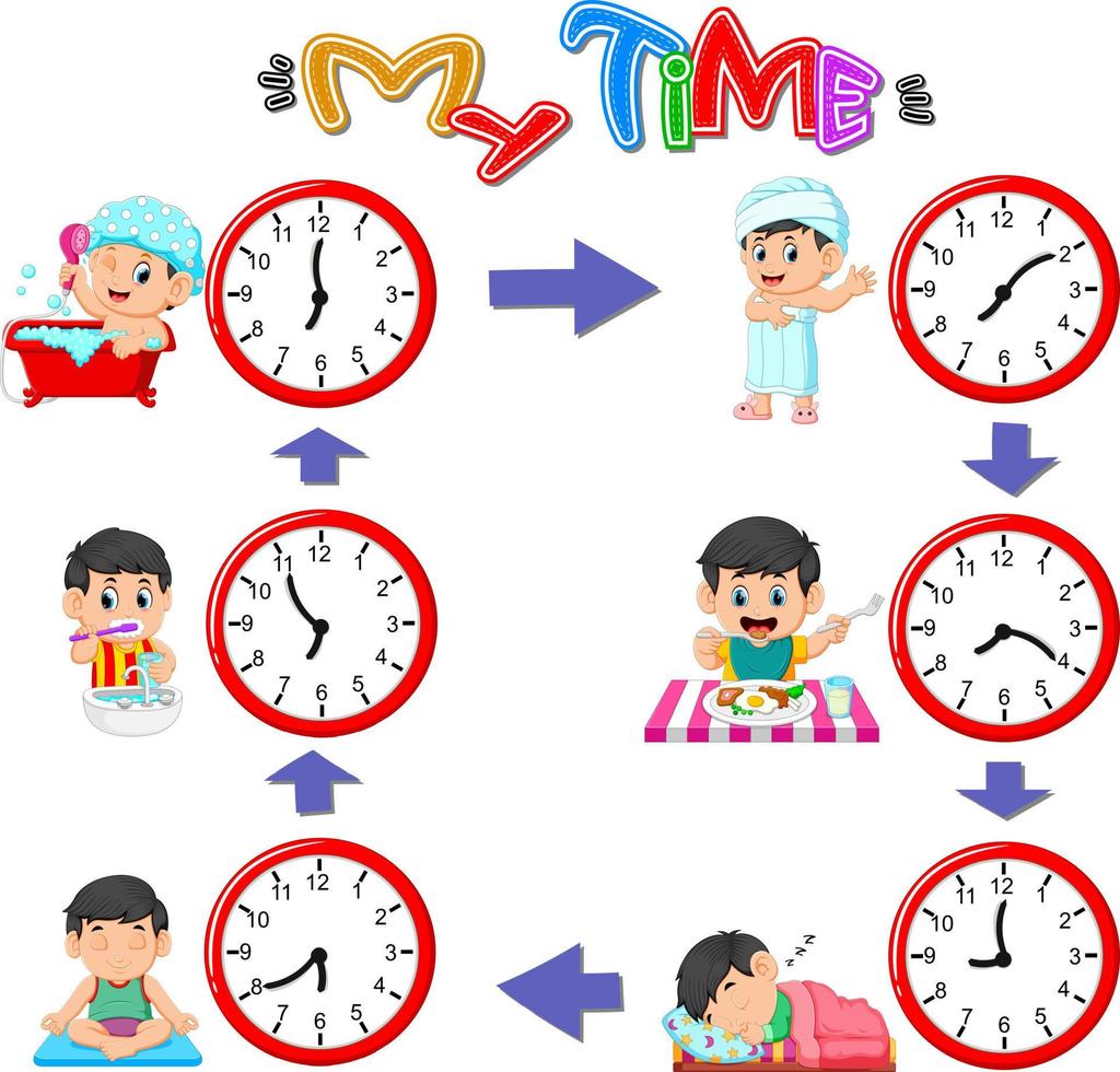 diferentes rutinas en diferentes momentos vector