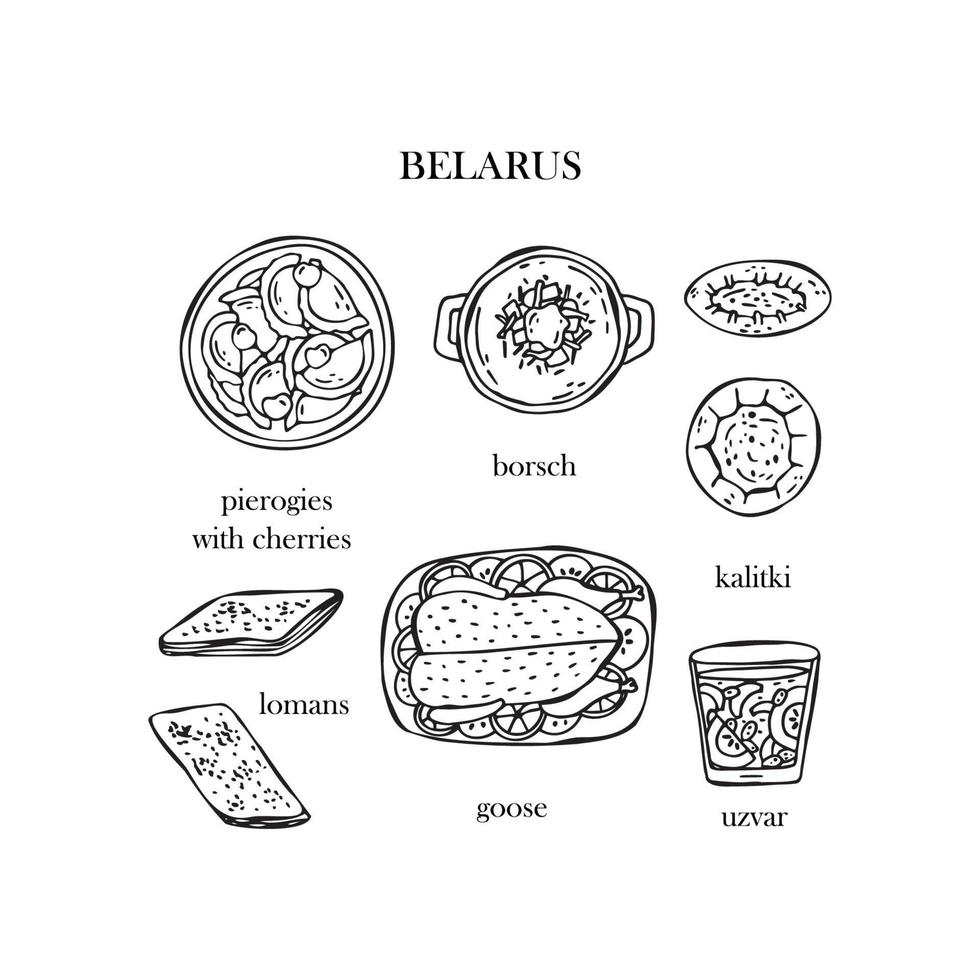 Vector set of illustrations of Belarusian Christmas dishes. New Year. Traditional food of Belarus.