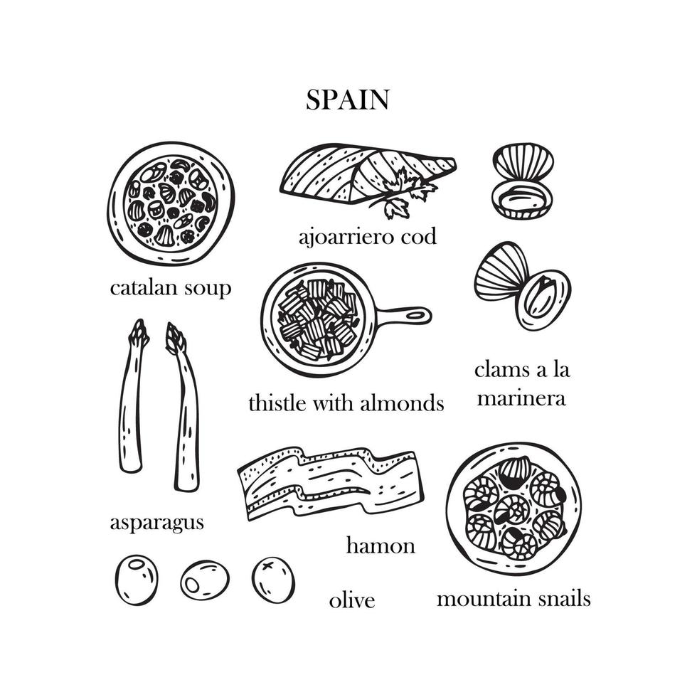 Vector set of illustrations of Spanish Christmas dishes. New Year. Traditional food of Spain.