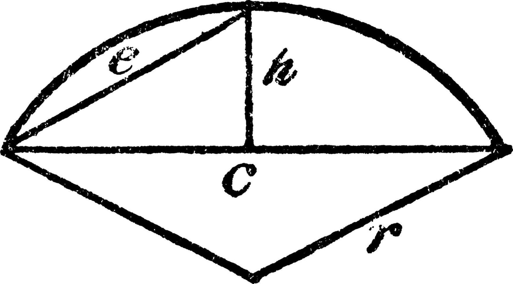 Circle Sector, vintage illustration. vector