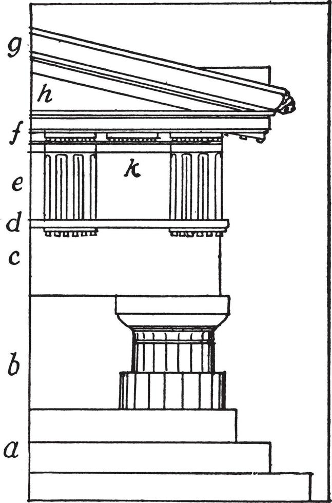 Greek Doric Order, post,  vintage engraving. vector