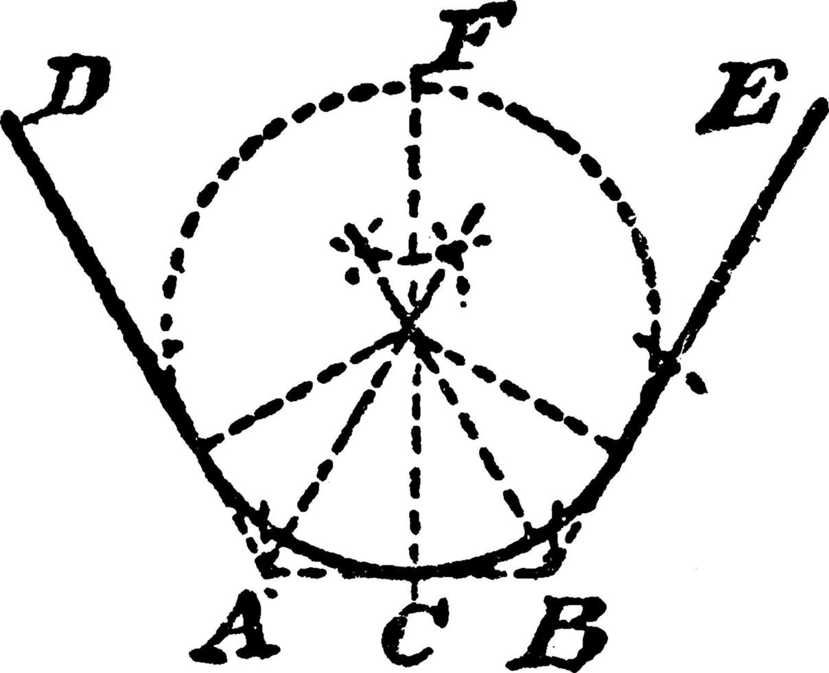 Construction Of A Circle That Tangents 2 Given Lines And Goes Through A Given Point, vintage illustration. vector