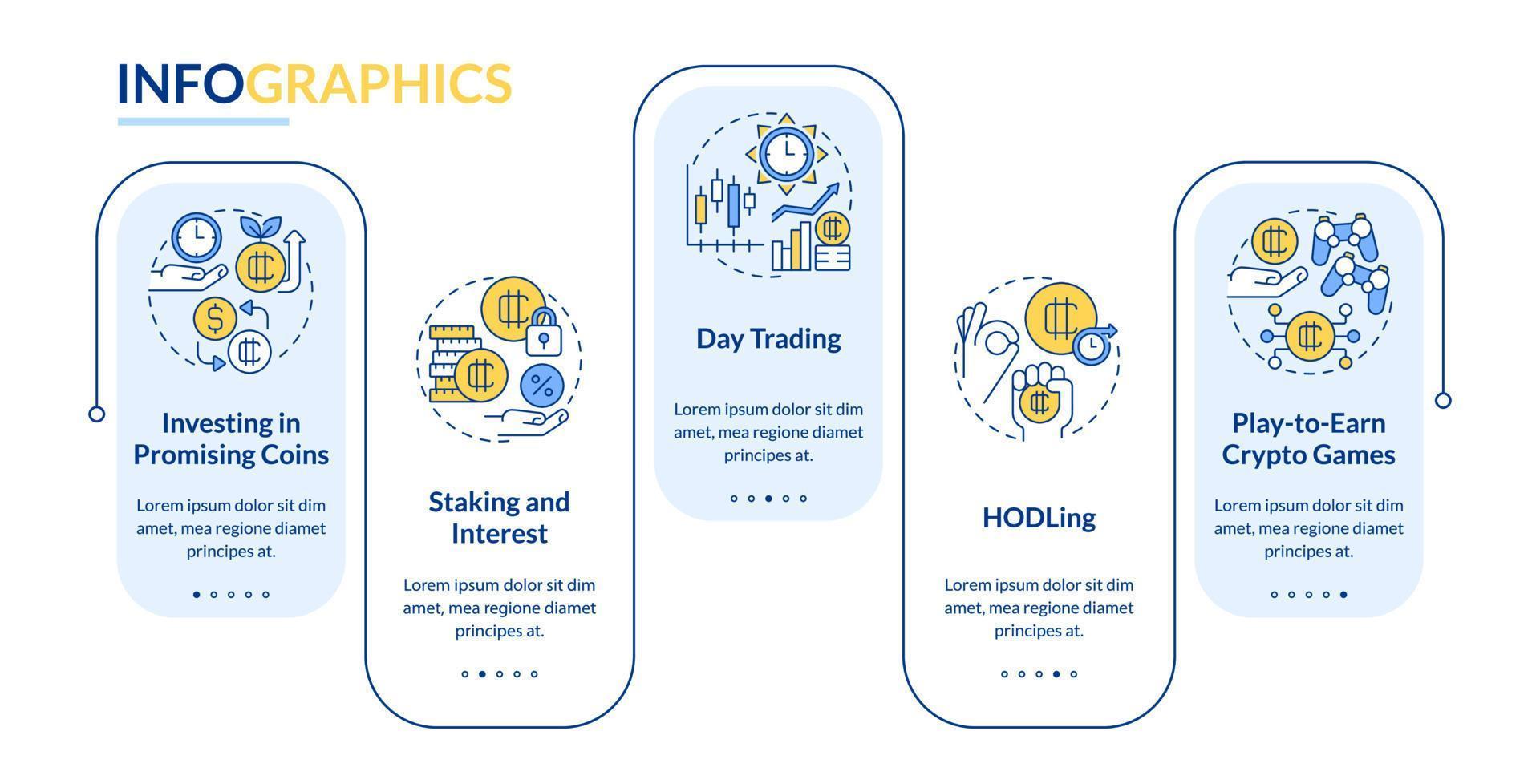 Ganar dinero con la plantilla infográfica de rectángulo criptográfico. lucro. visualización de datos con 5 pasos. gráfico de información de línea de tiempo editable. diseño de flujo de trabajo con iconos de línea. vector