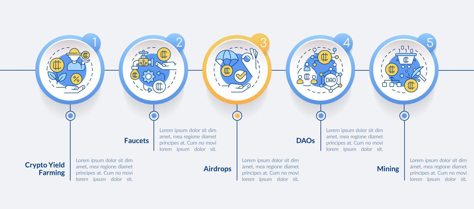 Ways to earn money on cryptocurrency circle infographic template. Data visualization with 5 steps. Editable timeline info chart. Workflow layout with line icons. vector